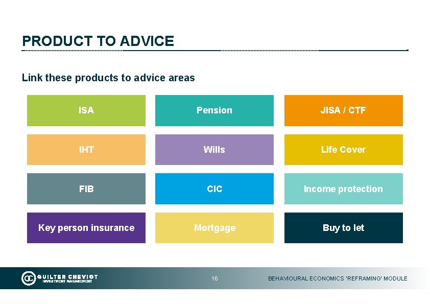 PRODUCT TO ADVICE Link these products to advice areas ISA Pension JISA / CTF