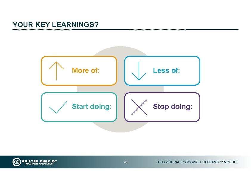 YOUR KEY LEARNINGS? More of: Less of: Start doing: Stop doing: 26 BEHAVIOURAL ECONOMICS