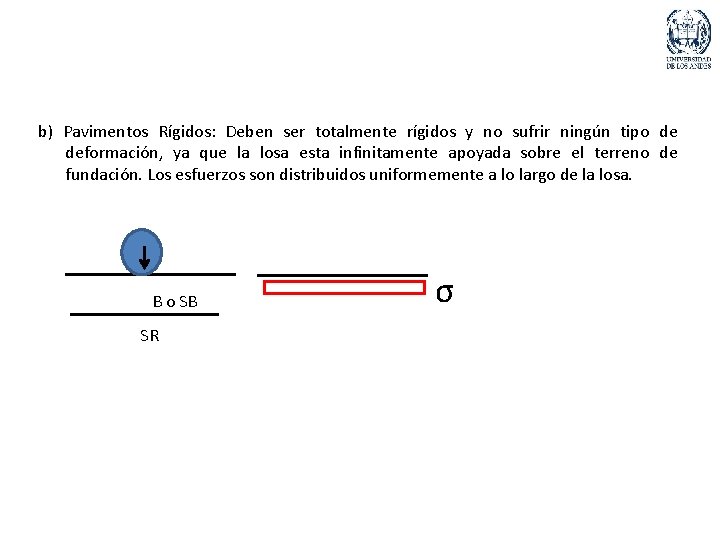 b) Pavimentos Rígidos: Deben ser totalmente rígidos y no sufrir ningún tipo de deformación,