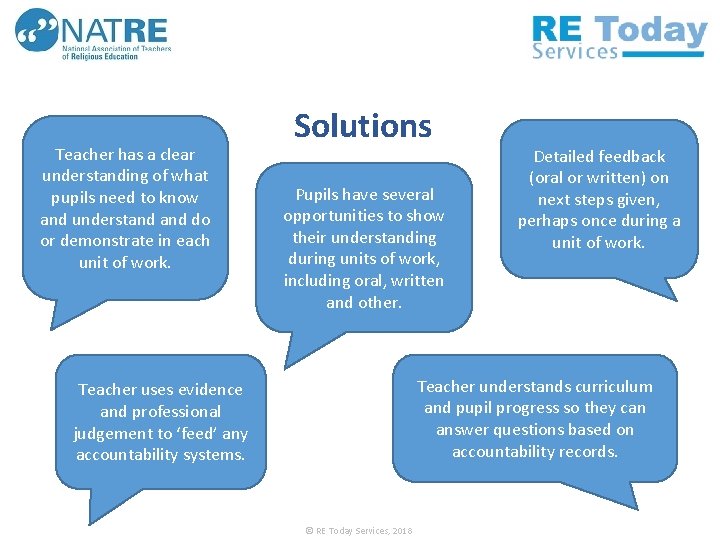 Teacher has a clear understanding of what pupils need to know and understand do