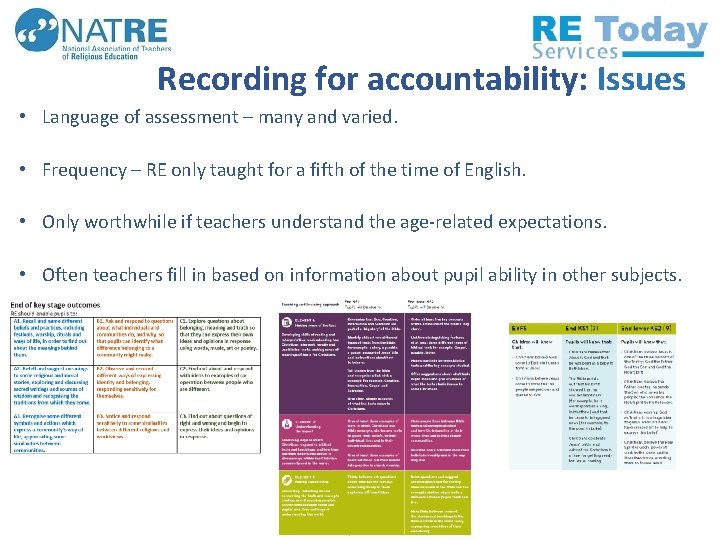 Recording for accountability: Issues • Language of assessment – many and varied. • Frequency