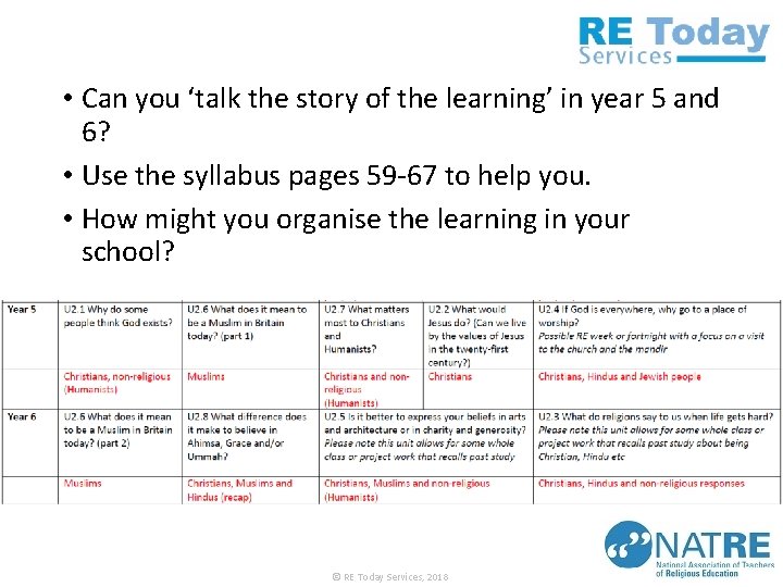  • Can you ‘talk the story of the learning’ in year 5 and