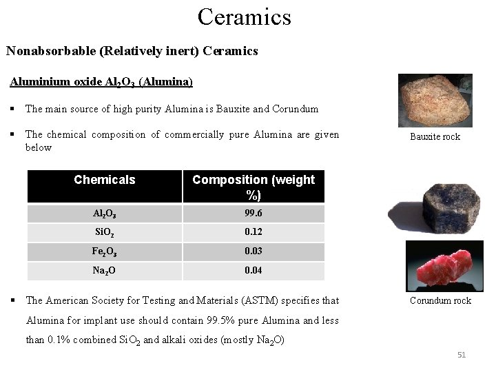 Ceramics Nonabsorbable (Relatively inert) Ceramics Aluminium oxide Al 2 O 3 (Alumina) § The