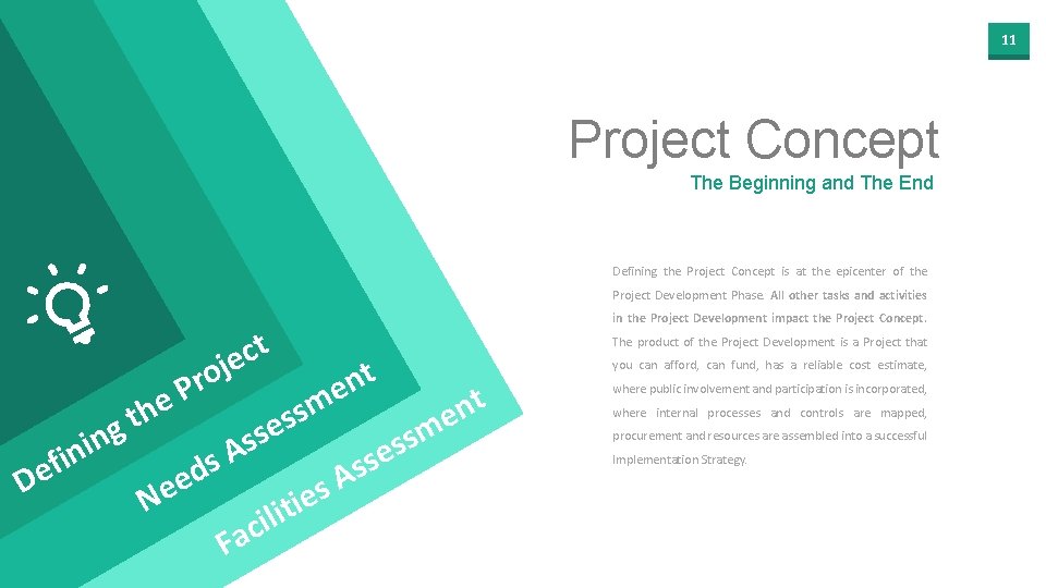 11 Project Concept The Beginning and The End Defining the Project Concept is at