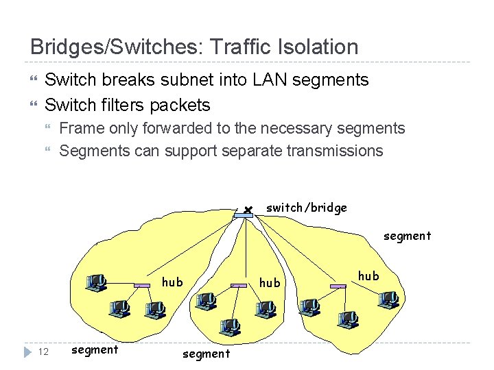 Bridges/Switches: Traffic Isolation Switch breaks subnet into LAN segments Switch filters packets Frame only