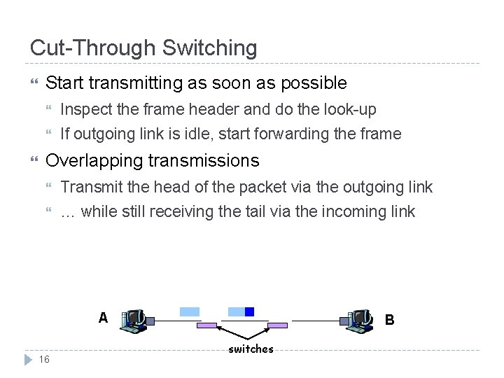 Cut-Through Switching Start transmitting as soon as possible Inspect the frame header and do