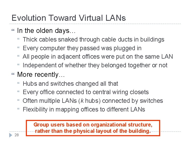 Evolution Toward Virtual LANs In the olden days… Thick cables snaked through cable ducts