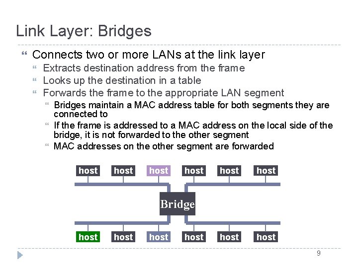 Link Layer: Bridges Connects two or more LANs at the link layer Extracts destination