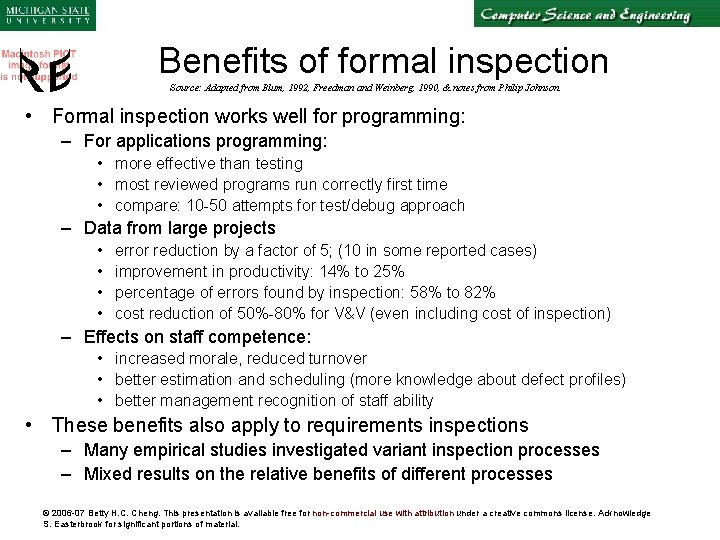 Benefits of formal inspection Source: Adapted from Blum, 1992, Freedman and Weinberg, 1990, &