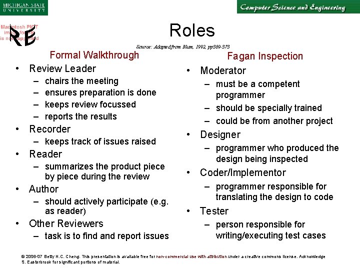 Roles Source: Adapted from Blum, 1992, pp 369 -373 Formal Walkthrough • Review Leader