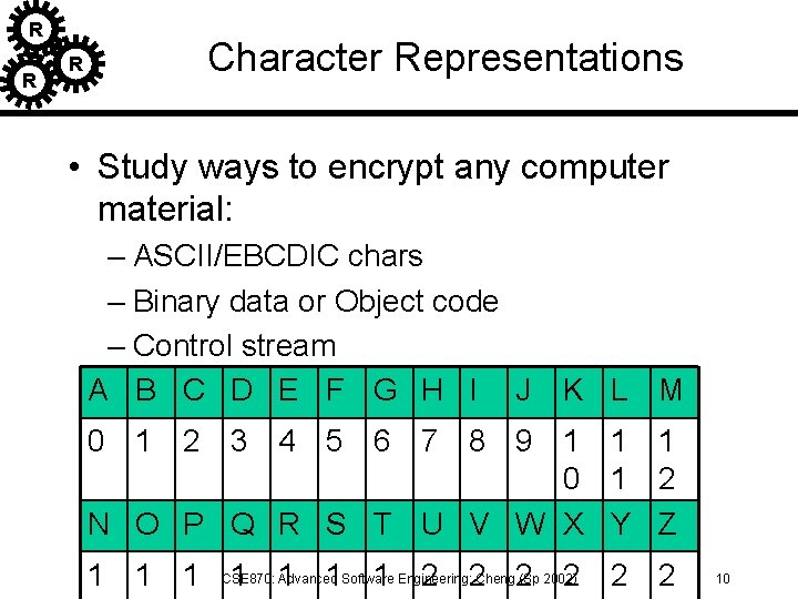 R R R Character Representations • Study ways to encrypt any computer material: –