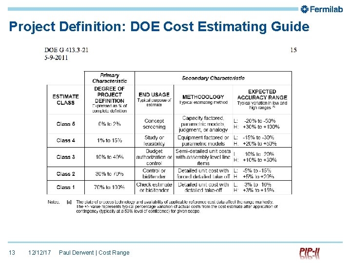 Project Definition: DOE Cost Estimating Guide 13 12/12/17 Paul Derwent | Cost Range 