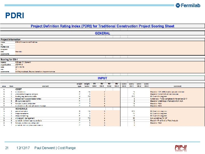 PDRI 21 12/12/17 Paul Derwent | Cost Range 