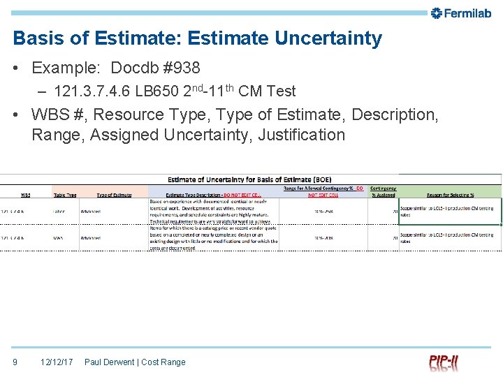 Basis of Estimate: Estimate Uncertainty • Example: Docdb #938 – 121. 3. 7. 4.