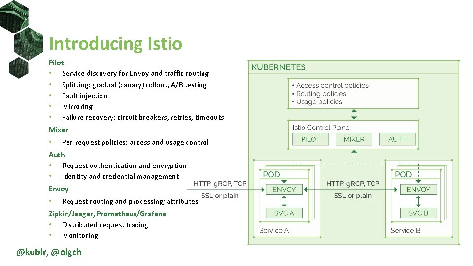 Introducing Istio Pilot • Service discovery for Envoy and traffic routing • Splitting: gradual