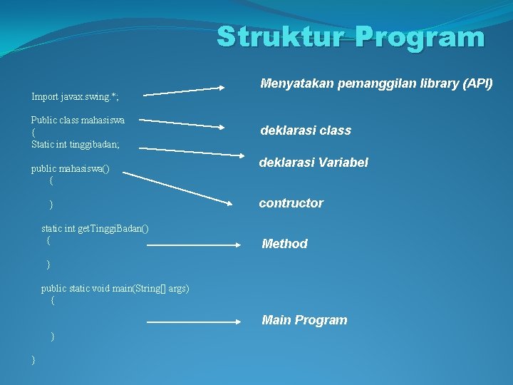 Struktur Program Menyatakan pemanggilan library (API) Import javax. swing. *; Public class mahasiswa {