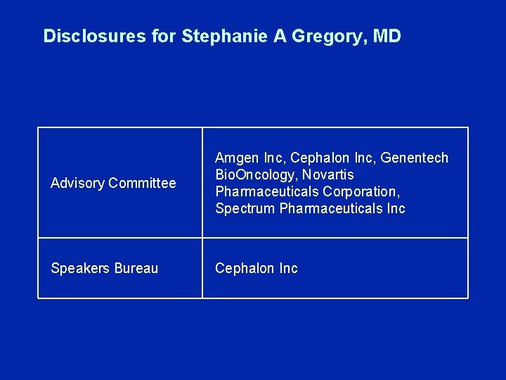 Disclosures for Stephanie A Gregory, MD Advisory Committee Amgen Inc, Cephalon Inc, Genentech Bio.