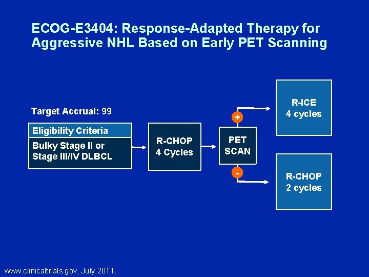 ECOG-E 3404: Response-Adapted Therapy for Aggressive NHL Based on Early PET Scanning Target Accrual: