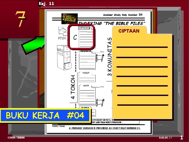 PENCIPTAAN ABRAHAM ANAEKI ABRAHAM P 7 SY ABRAHAM YUSUF C MUSA YOSUA CIPTAAN 3