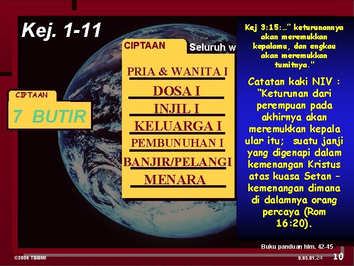 Kej. 1 -11 CIPTAAN CREATION CIPTAAN ABRAHAM 7 BUTIR Seluruh Kej 3: 15: …”