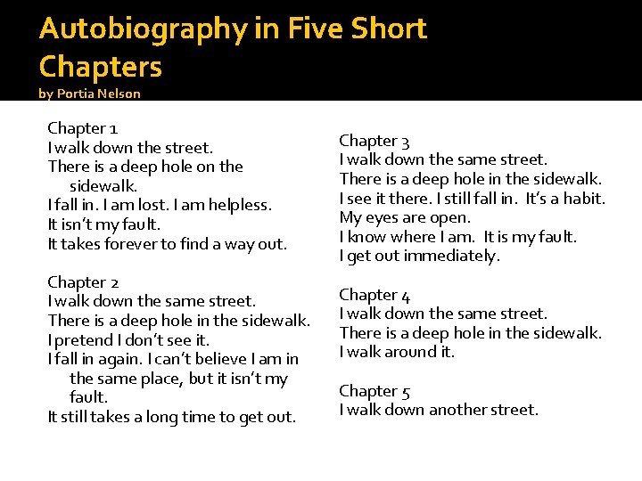 Autobiography in Five Short Chapters by Portia Nelson Chapter 1 I walk down the