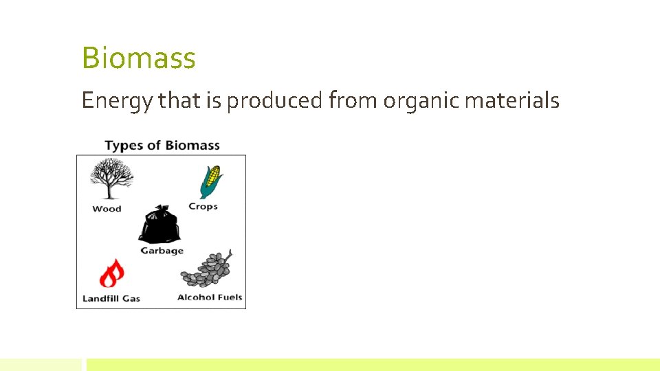 Biomass Energy that is produced from organic materials 