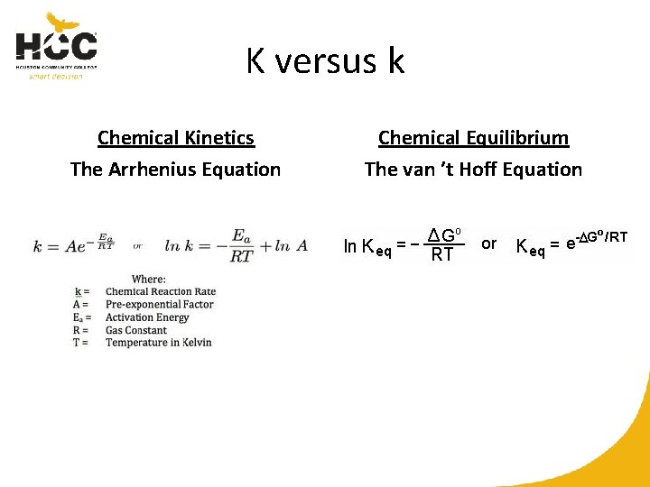 K versus k Chemical Kinetics The Arrhenius Equation Chemical Equilibrium The van ’t Hoff