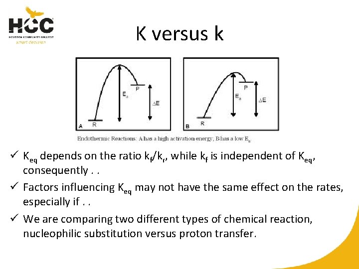 K versus k ü Keq depends on the ratio kf/kr, while kf is independent