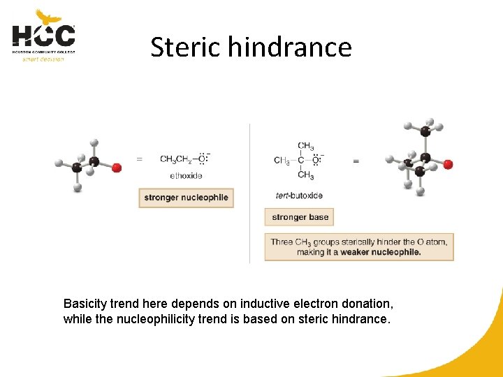 Steric hindrance Basicity trend here depends on inductive electron donation, while the nucleophilicity trend