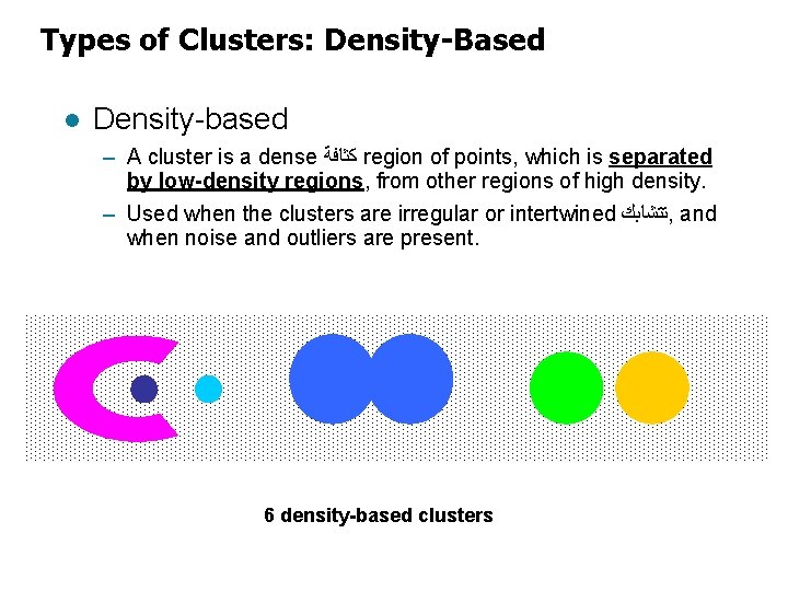 Types of Clusters: Density-Based l Density-based – A cluster is a dense ﻛﺜﺎﻓﺔ region