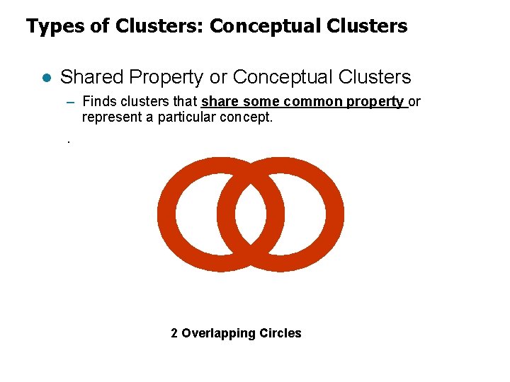 Types of Clusters: Conceptual Clusters l Shared Property or Conceptual Clusters – Finds clusters