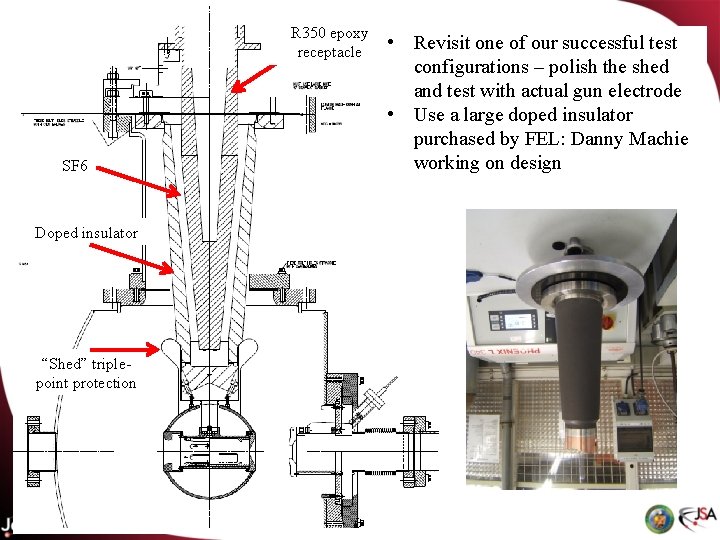 R 350 epoxy receptacle SF 6 Doped insulator “Shed” triplepoint protection • Revisit one