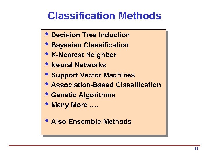 Classification Methods i Decision Tree Induction i Bayesian Classification i K-Nearest Neighbor i Neural