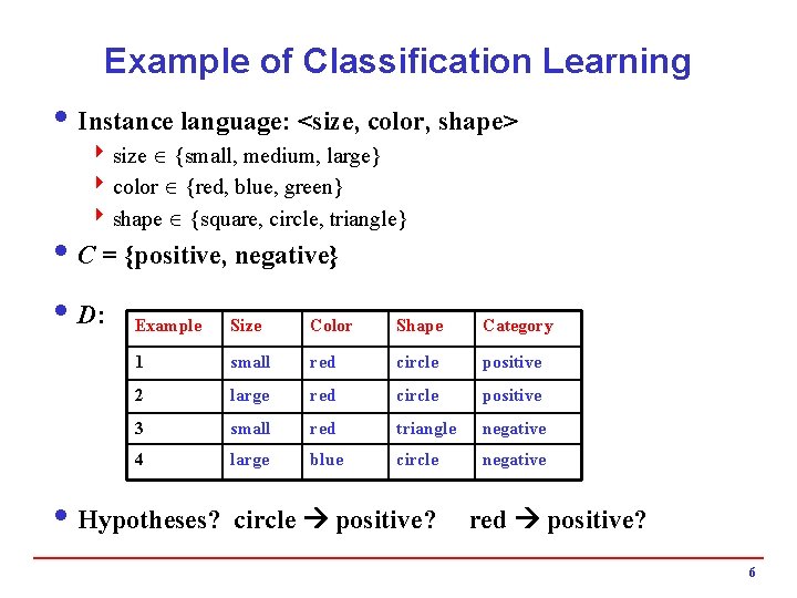 Example of Classification Learning i Instance language: <size, color, shape> 4 size {small, medium,