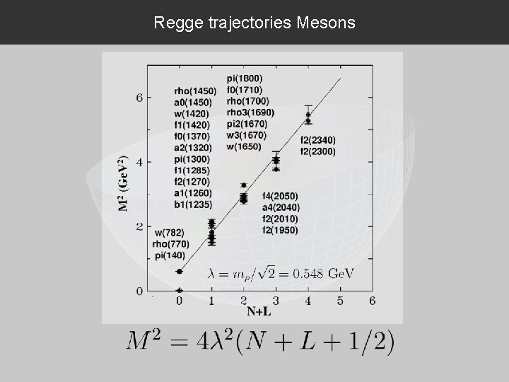 Regge trajectories Mesons 