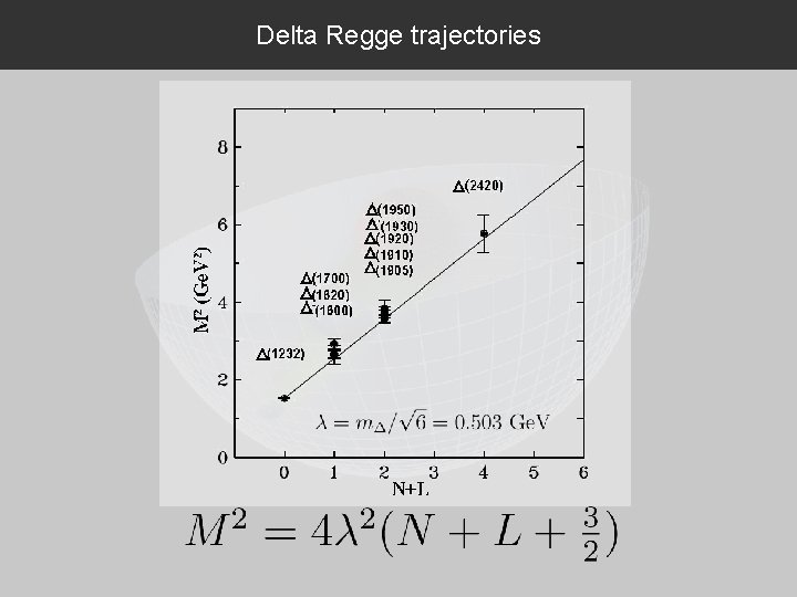 Delta Regge trajectories 