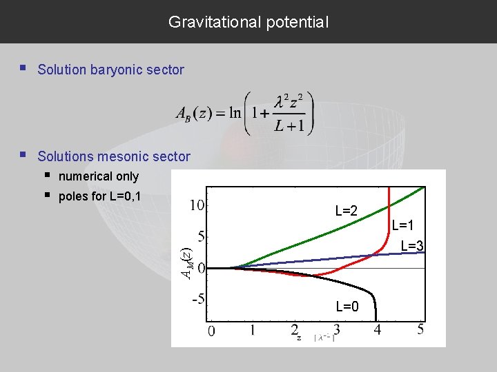 Gravitational potential Solution baryonic sector Solutions mesonic sector numerical only poles for L=0, 1
