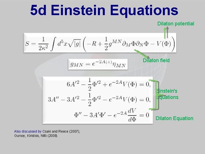 5 d Einstein Equations Dilaton potential Dilaton field Einstein's Equations Dilaton Equation Also discussed