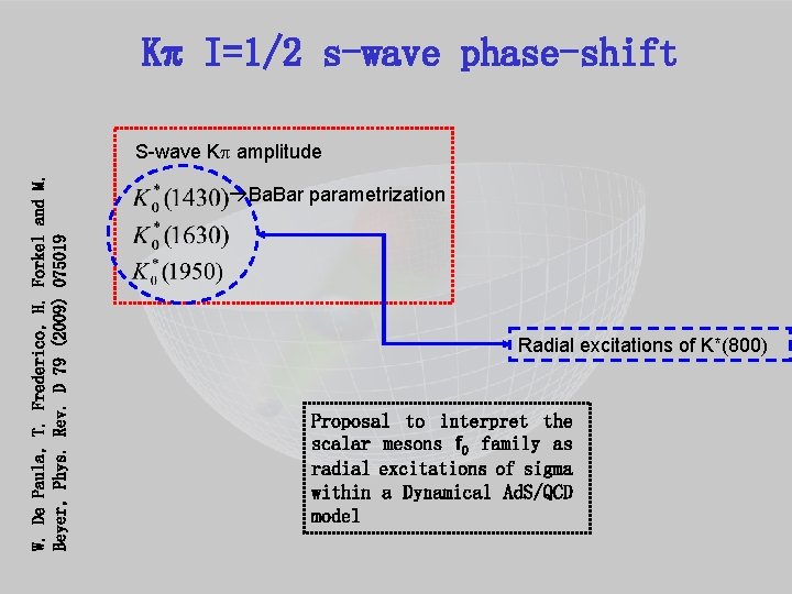 K I=1/2 s-wave phase-shift W. De Paula, T. Frederico, H. Forkel and M. Beyer,