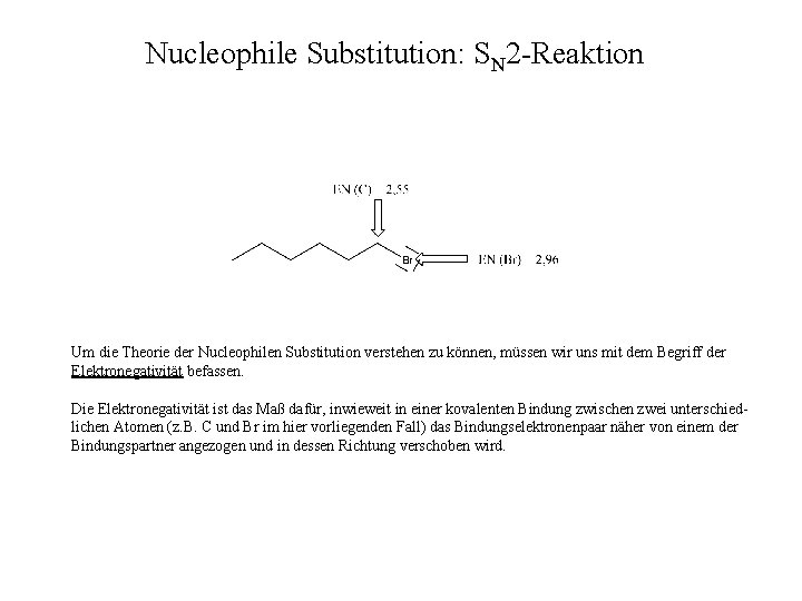 Nucleophile Substitution: SN 2 -Reaktion Um die Theorie der Nucleophilen Substitution verstehen zu können,