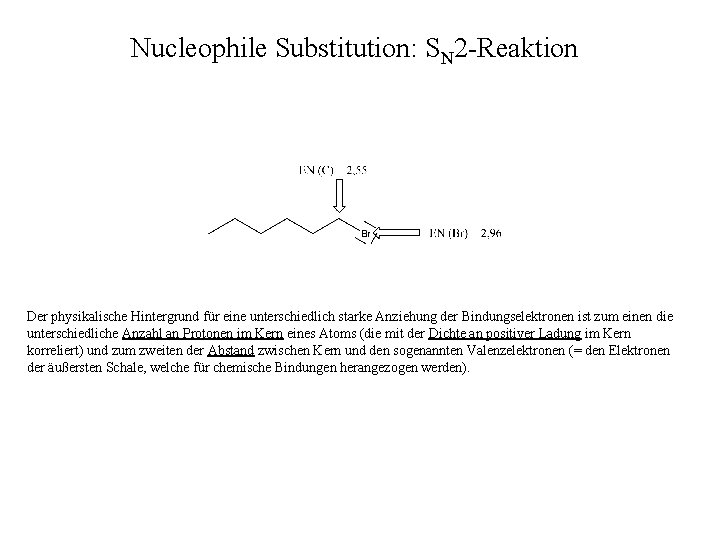 Nucleophile Substitution: SN 2 -Reaktion Der physikalische Hintergrund für eine unterschiedlich starke Anziehung der