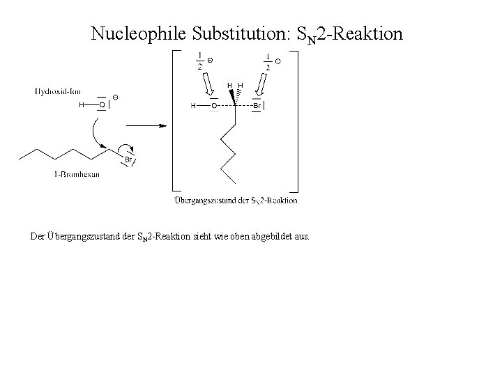 Nucleophile Substitution: SN 2 -Reaktion Der Übergangszustand der SN 2 -Reaktion sieht wie oben