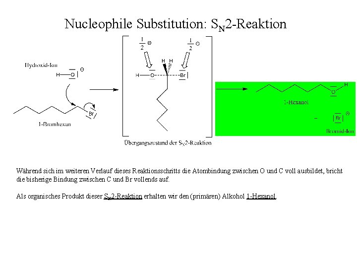 Nucleophile Substitution: SN 2 -Reaktion Während sich im weiteren Verlauf dieses Reaktionsschritts die Atombindung