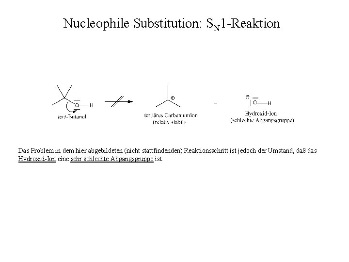 Nucleophile Substitution: SN 1 -Reaktion Das Problem in dem hier abgebildeten (nicht stattfindenden) Reaktionsschritt