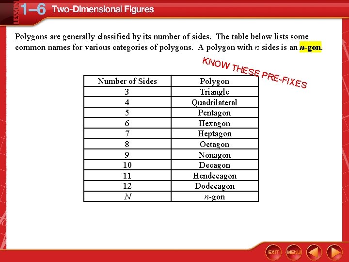 Polygons are generally classified by its number of sides. The table below lists some