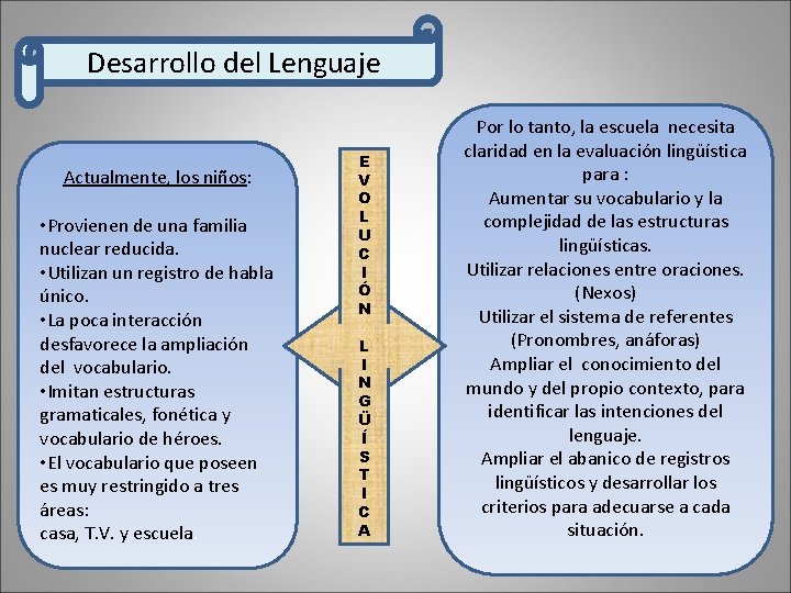 Desarrollo del Lenguaje Actualmente, los niños: • Provienen de una familia nuclear reducida. •