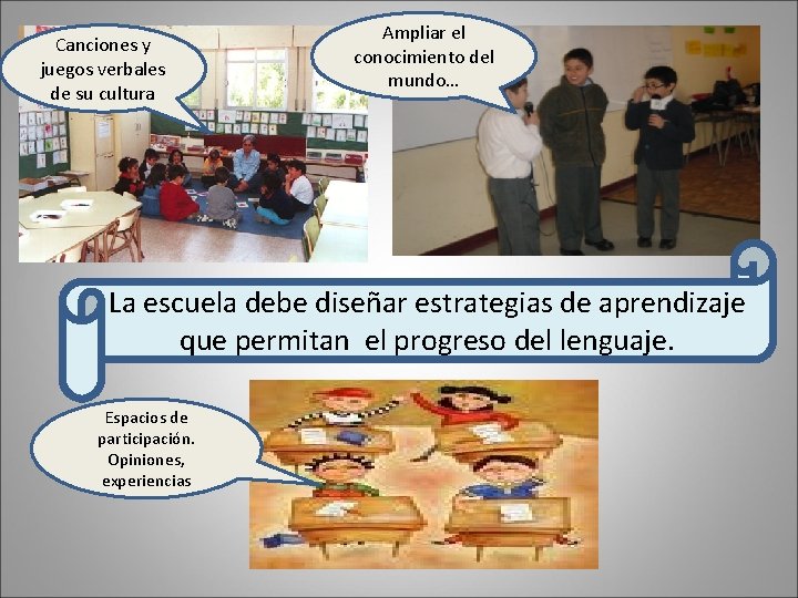 Canciones y juegos verbales de su cultura Ampliar el conocimiento del mundo… La escuela