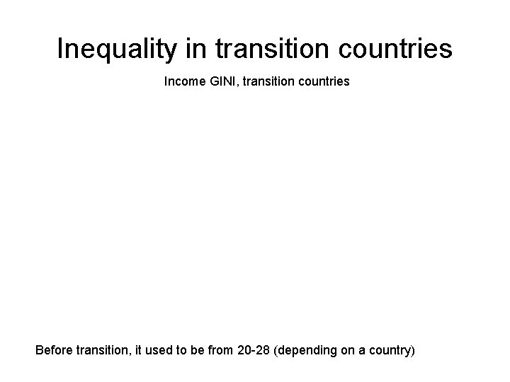 Inequality in transition countries Income GINI, transition countries Before transition, it used to be