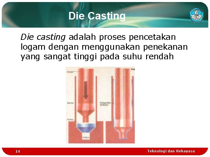 Die Casting Die casting adalah proses pencetakan logam dengan menggunakan penekanan yang sangat tinggi