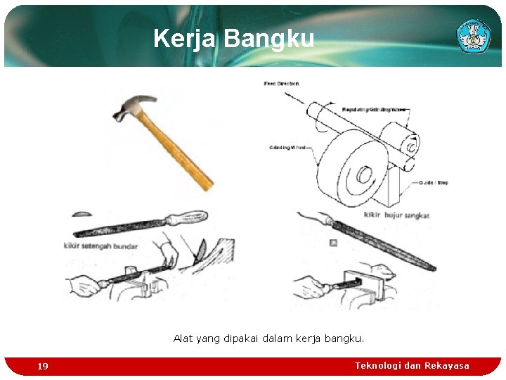 Kerja Bangku Alat yang dipakai dalam kerja bangku. 19 Teknologi dan Rekayasa 